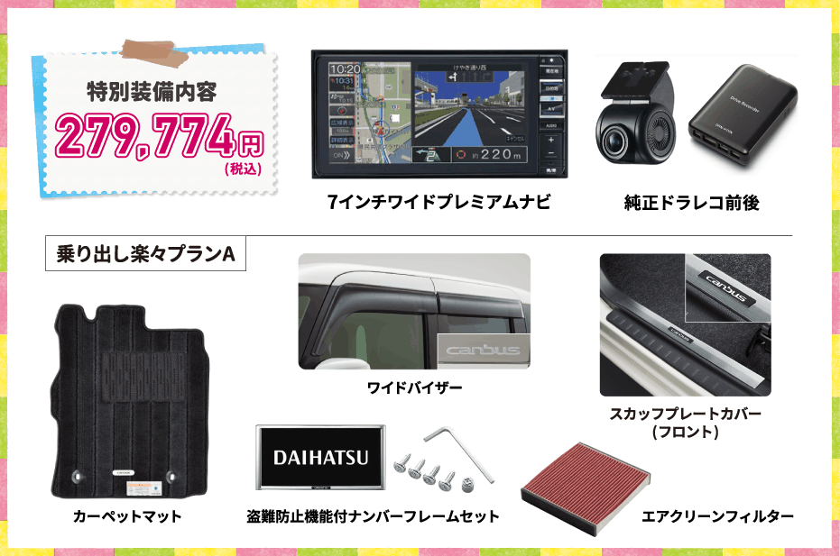 特別装備内容 乗り出し楽々プランA